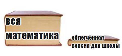Радуйтесь.
и да это второй мем подряд про книги