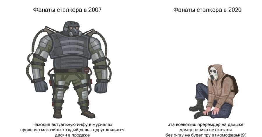 сталкер