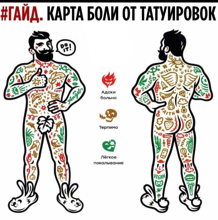 Не мем, но полезно