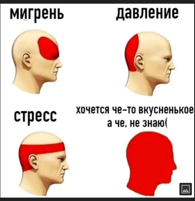 Жиза