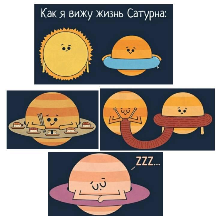Жизненный цикл Сатурна, как он есть га самом деле