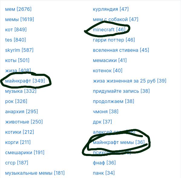 А в чем разница так то ?