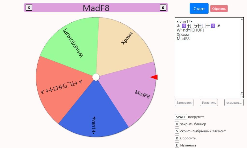 Из пяти участников, выиграл MadF8
Он писал комментарий и поставил лайк под уже удаленным постом (Подробнее в пред. посте