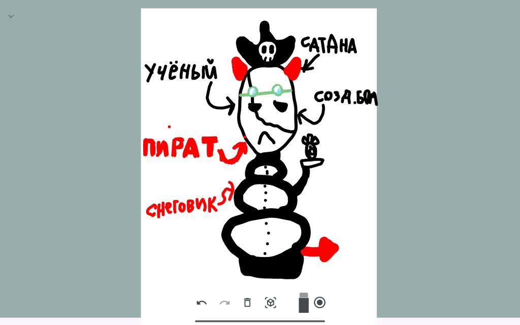 Гастер после всех теорий н-тайма и других людей