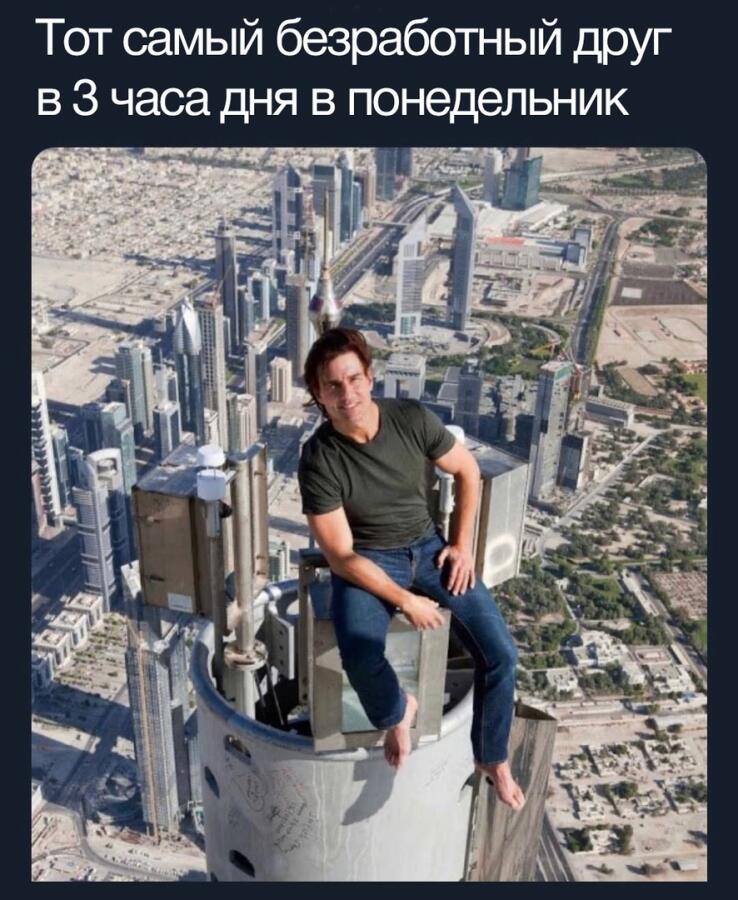 Высота человека