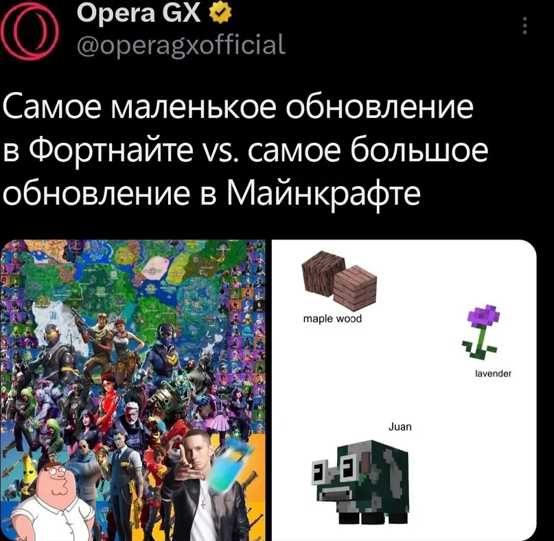 Сделайте вывод что представляют