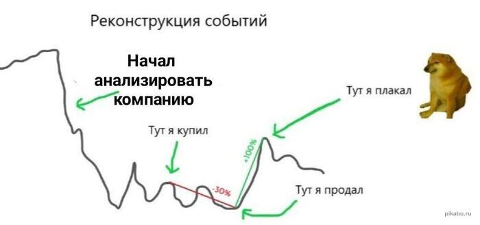Мем от Badvarsik