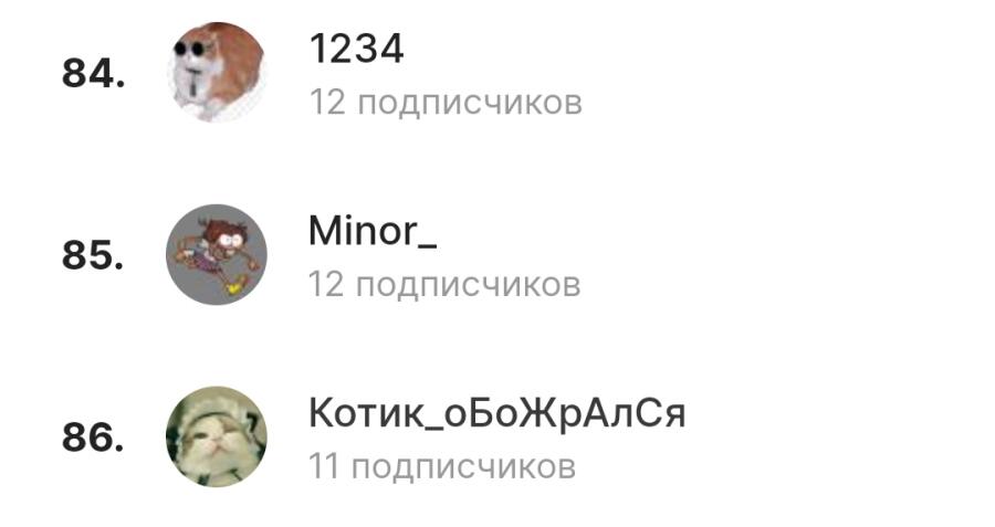 Вау, ребят, вы меня вывели в топ!  Я не умею говорить красивыми фразо...