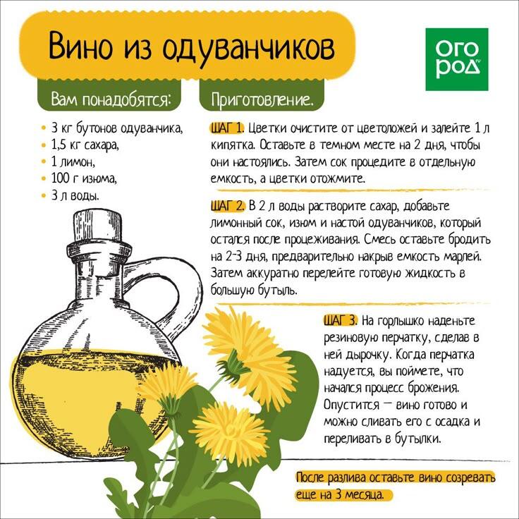 Я щас собираюсь это вот сделать. Как вам?