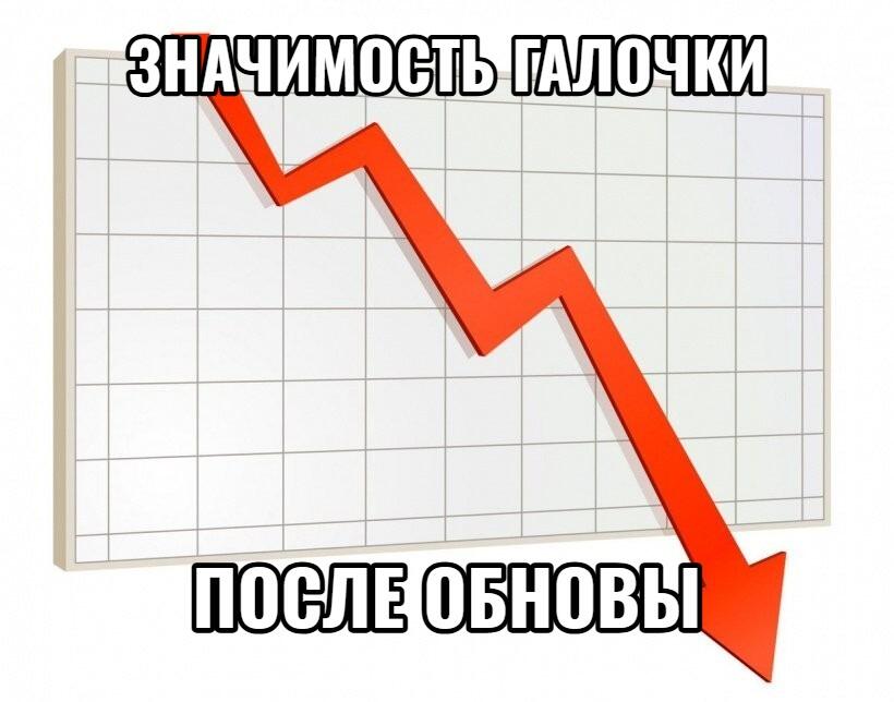 100% правда