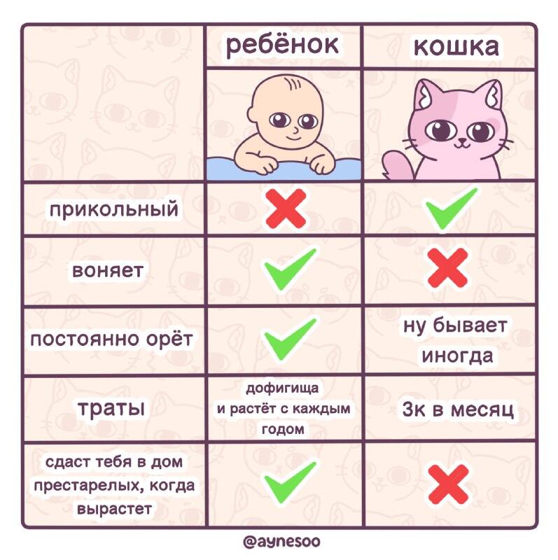 Ага
