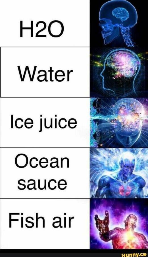 Как ещё назвать воду?