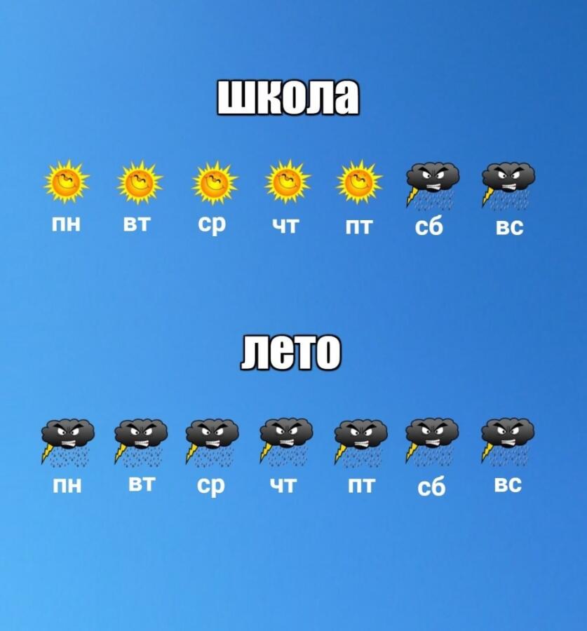 чтож