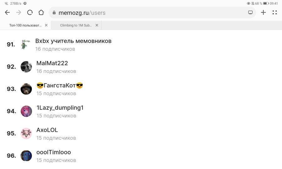 Ура! Спасибо всем, кто подписан!