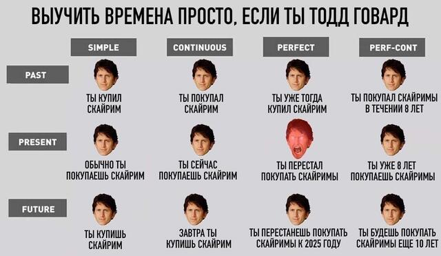 Мем от Nek_Zorien