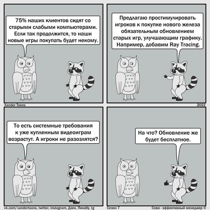 Мем от Биполярный Медведь