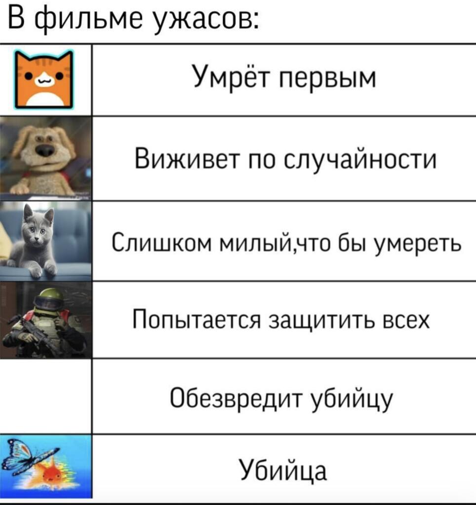 Решил продолжить мемасик, ну как?