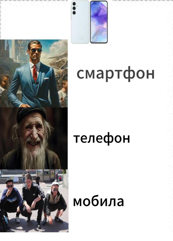 Как я вижу людей называющих смартфон: