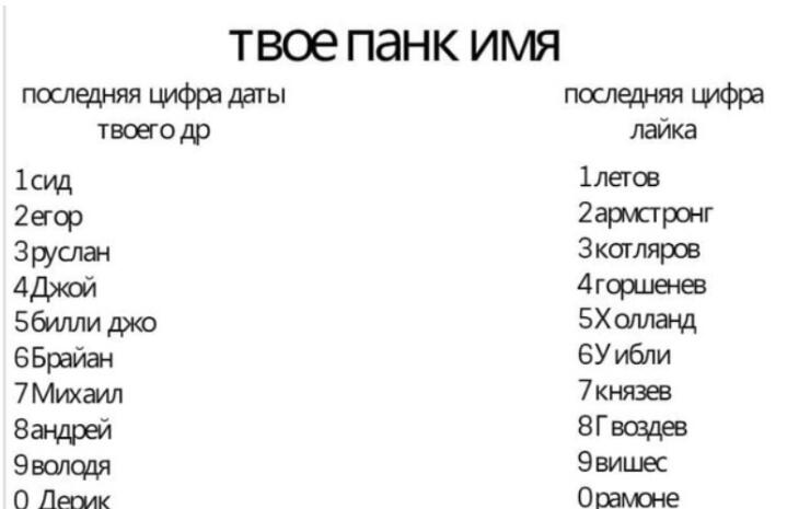 Пиши в комменты