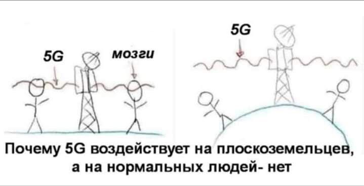 Так оно и есть..