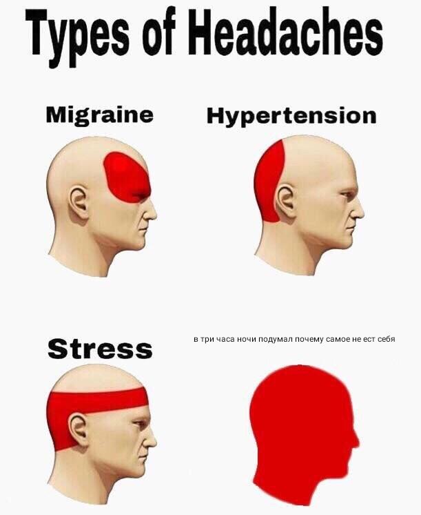 Мем от Богдантианус