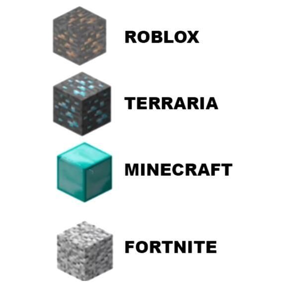 Топ игр )