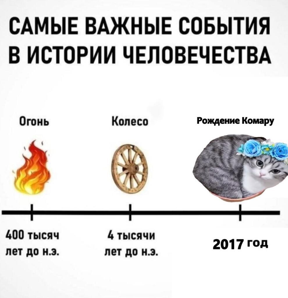 Мем от а
