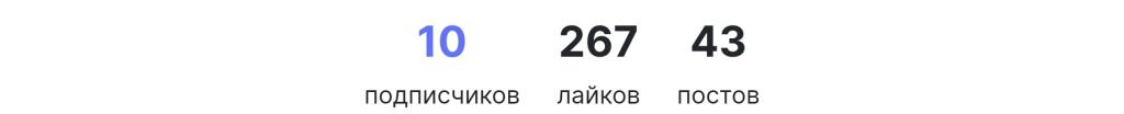 О какие цифры Лол
Пасибо всем за такое количество лайков и подписчиков!