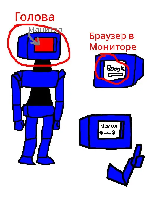 [Холод] | Мемозг