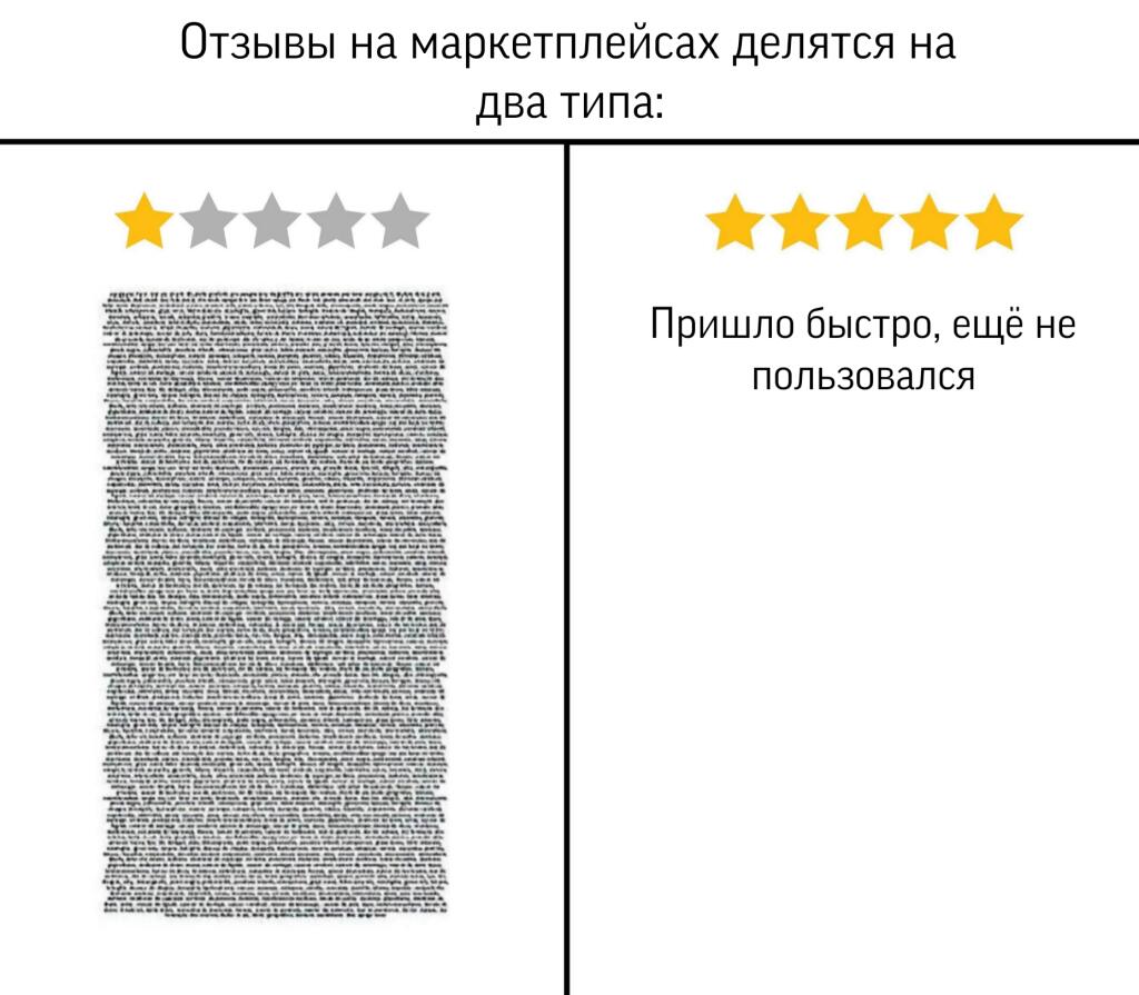 Мем от ШмелеКот [ПЛМ]