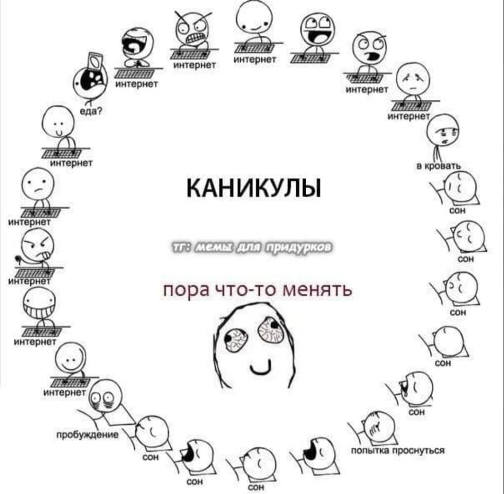 Мем без подписи