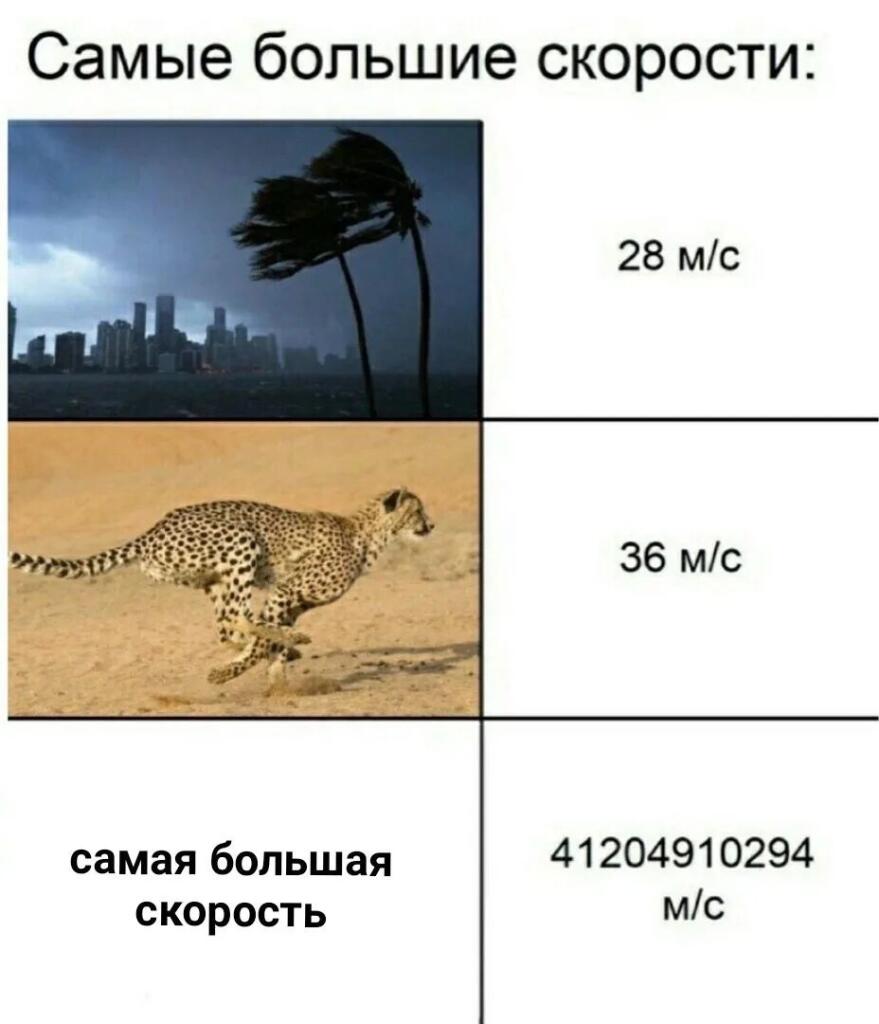 Мем от удаленный аккаунт