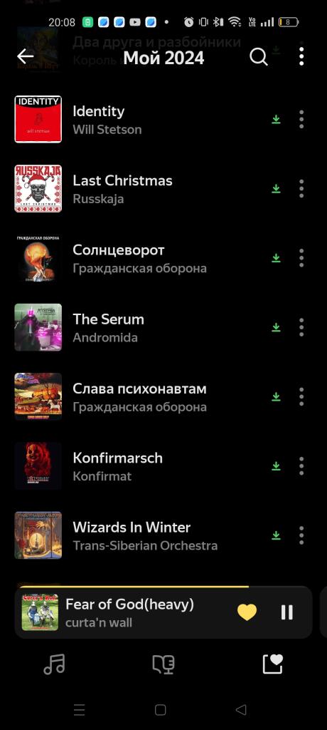 Короче, яндекс сделал плейлис с моими самыми любимыми песнями 2024 года. И это было просто идеально! Я даже немного вспл