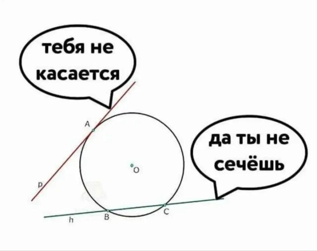 Мем для тех кто учил геометрию