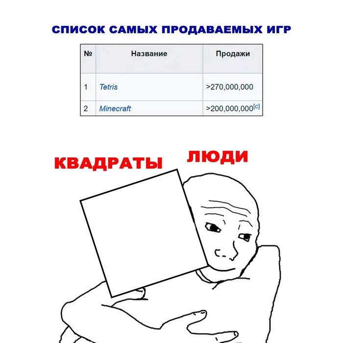 Мем от egor555yey