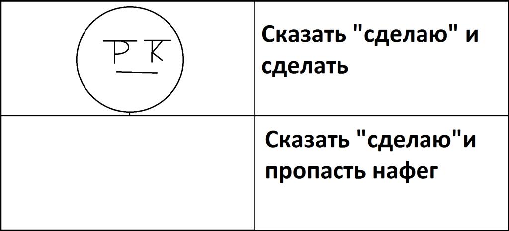 наконец-то первый мем в таком стиле