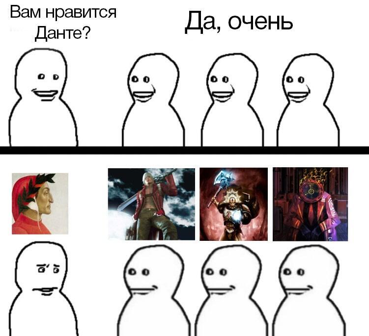 Противоречия