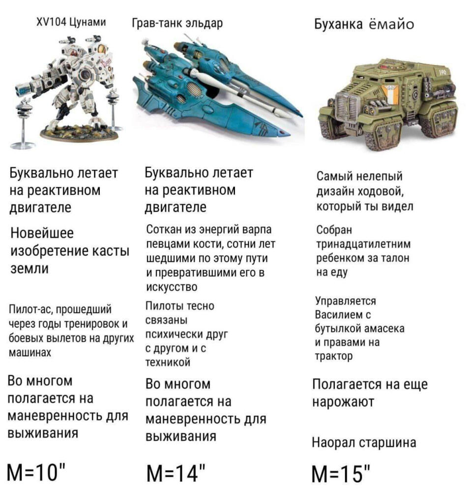 А почему бы вахи не скинуть?