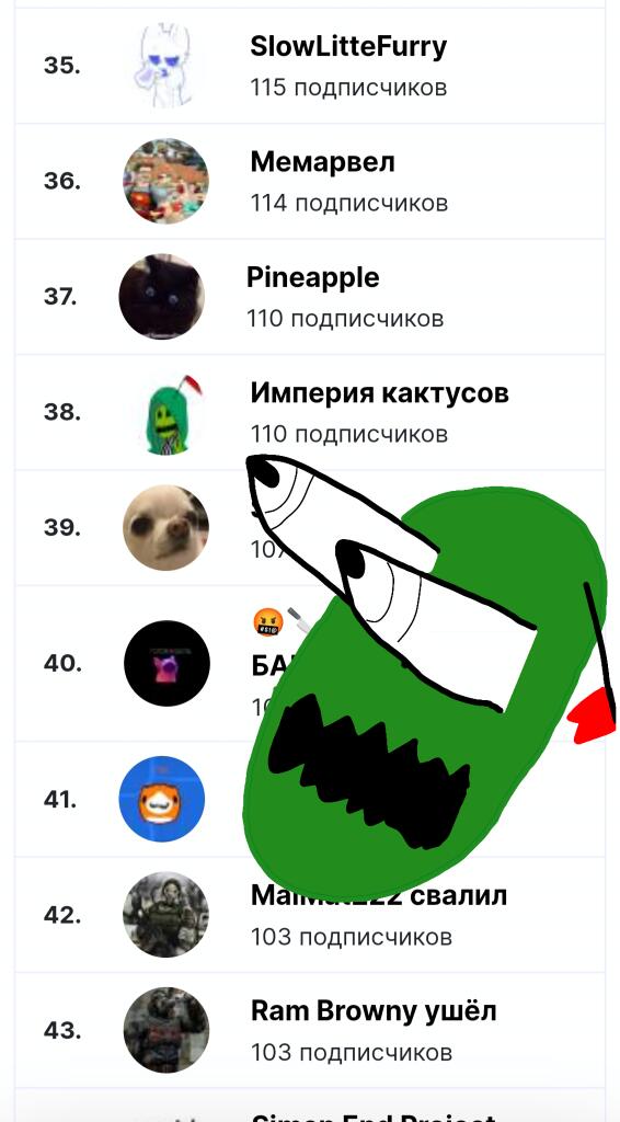 Это. Просто. Офигенно!
Спасибо вам всем большое за 110 подписчиков🥳
Мы к этому очень долго шли и я хотел вас поблагодар