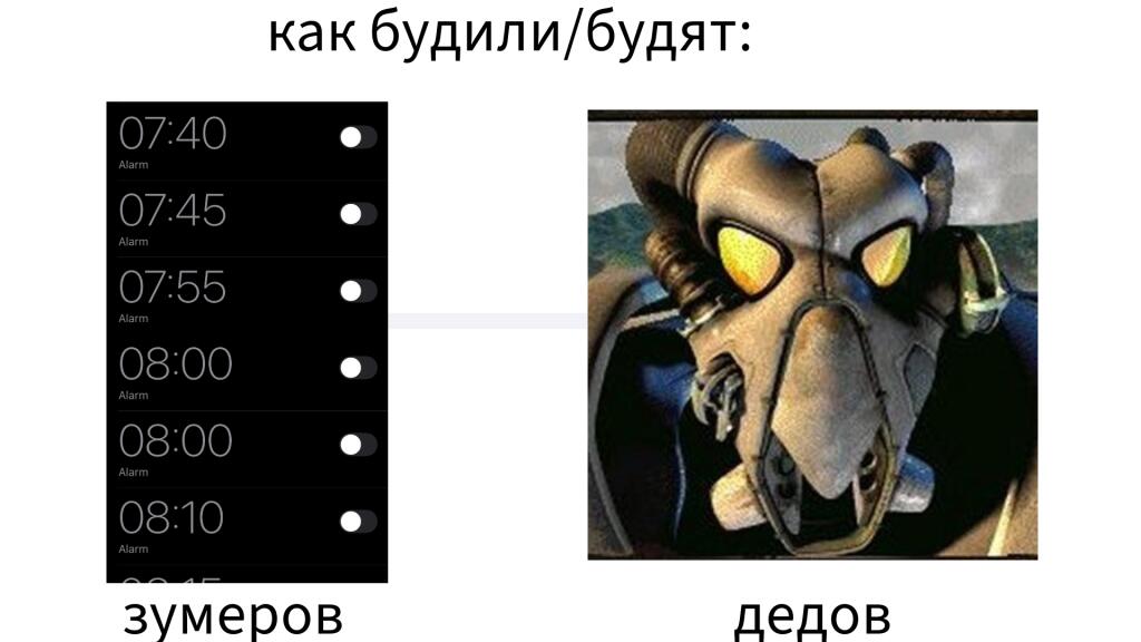 разница в поколениях