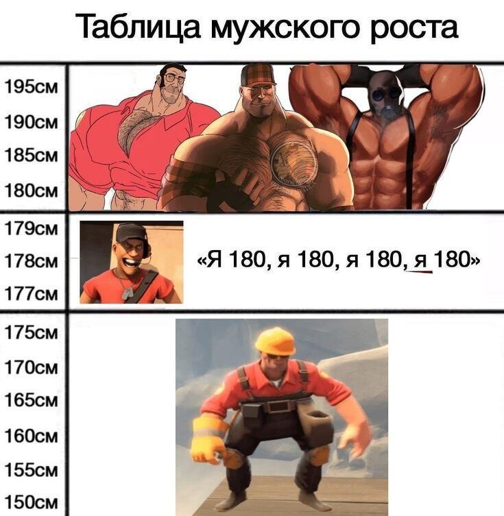 Мем от Амбассадор Молочного Завода не