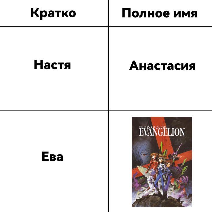 Мем от Ироник{ПЛМ}