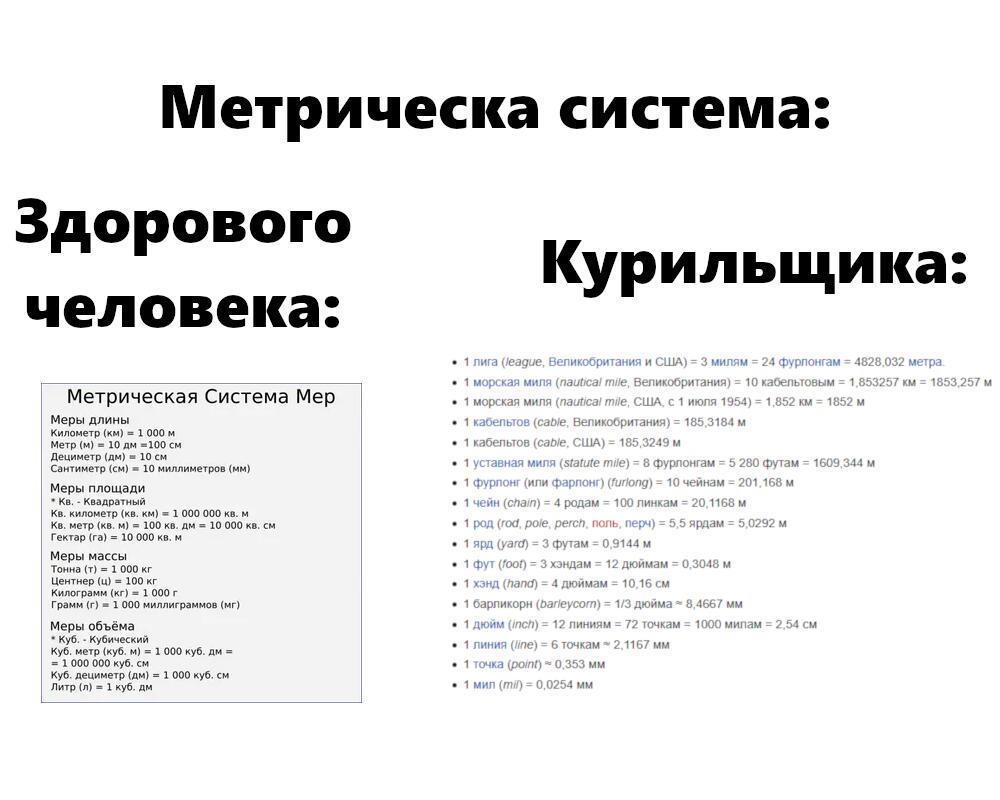 Мем от PrimeBugle
