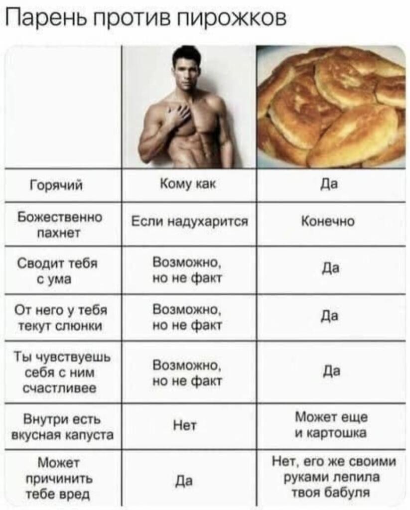 Мем от Mishutkaᐖ [ПЛМ]