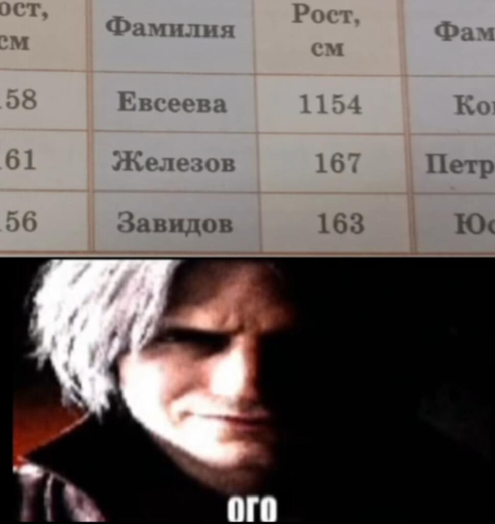 Мем от St_Egor