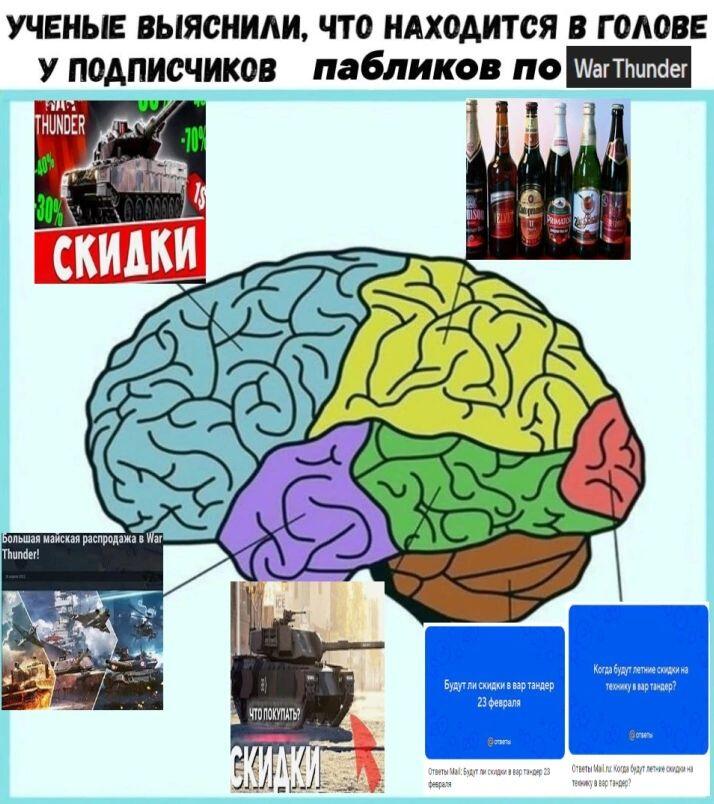 это правда