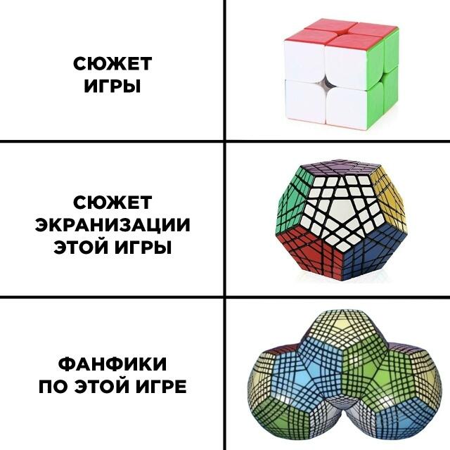 ЛОР!!!