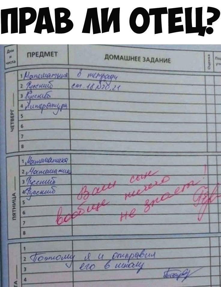 Конечно же отец прав.)))