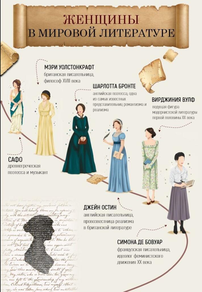 Величайшие