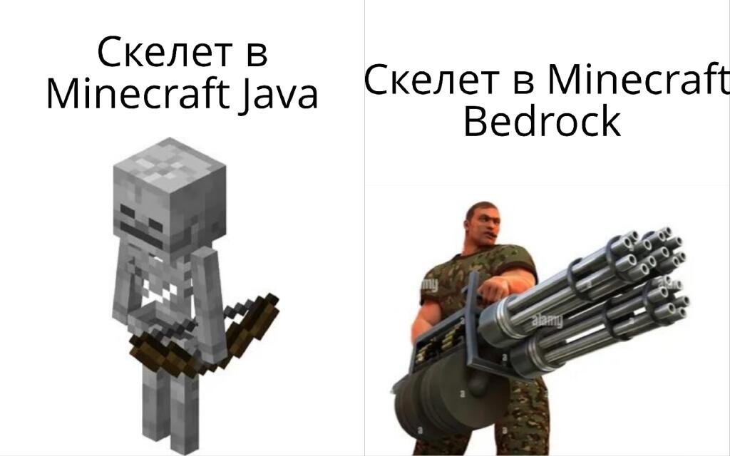 Мем от Батя